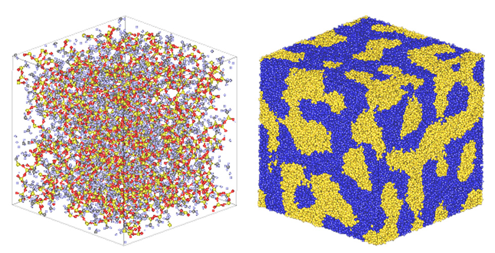 分子動力学(MD)シミュレーション