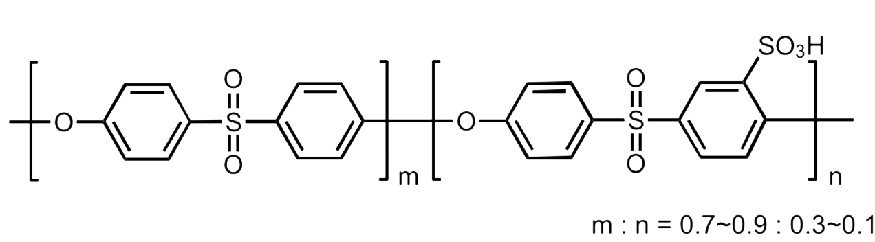 Typical structural formula of Sulfonated Polyether sulfone(S-PES)